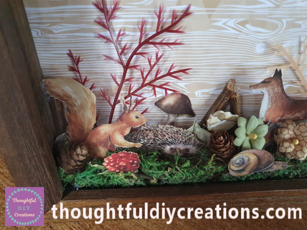 A Closer look at the elements on the Left Hand Side of the Frame.